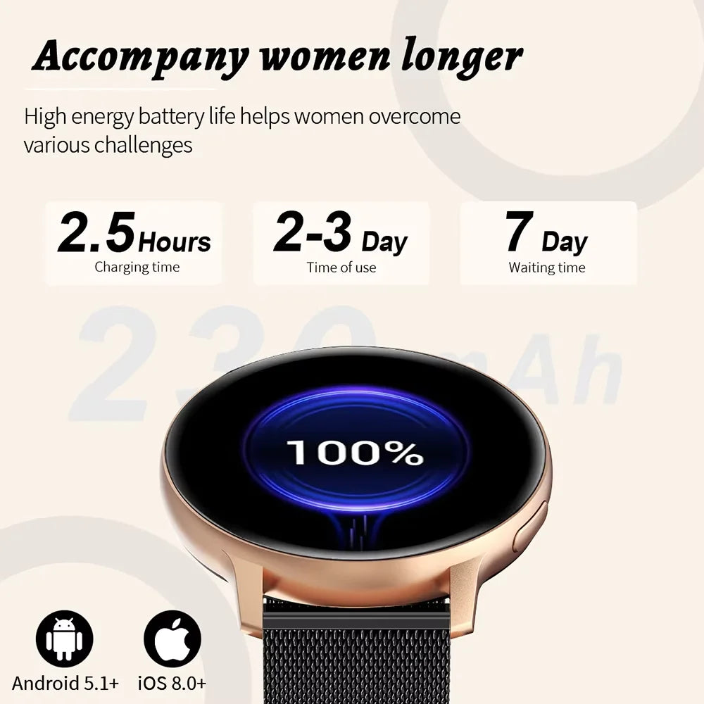 Montre connectée Xiaomi femme & homme – Smartwatch Bluetooth, écran HD 1,39’’, IP68, moniteur santé & sport